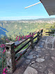 Vista Markes